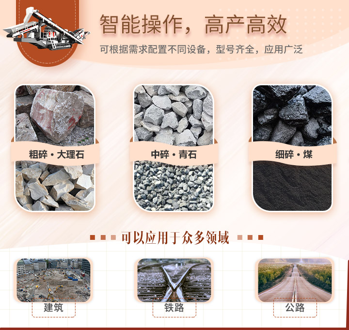 移動碎石機應用領域 移動碎石機應用領域