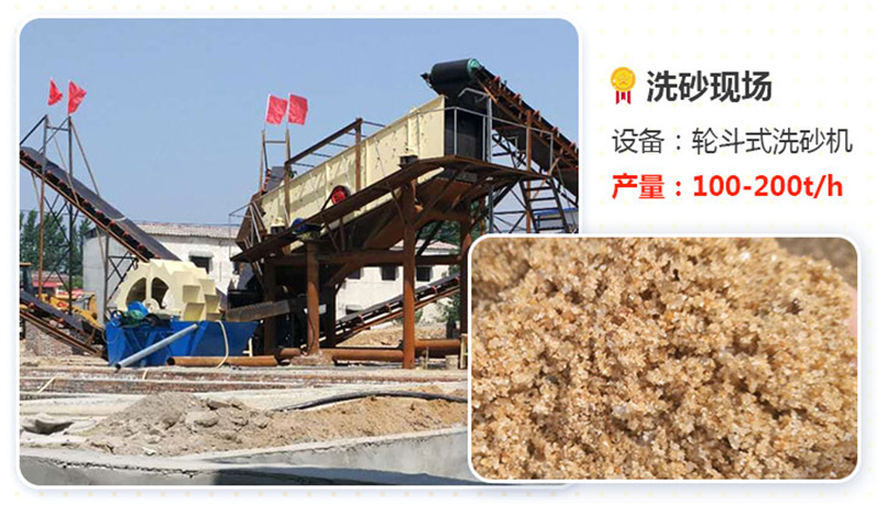 輪式洗砂機產量高、效果好