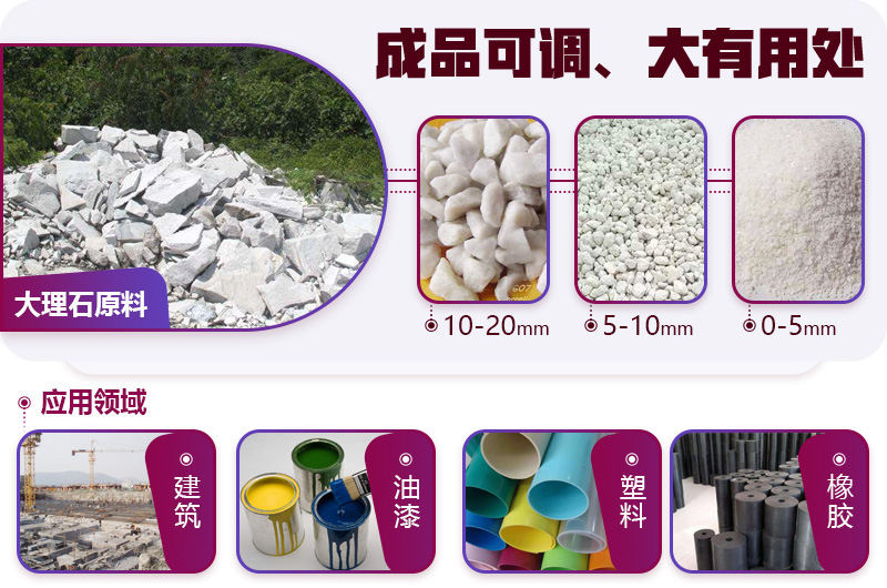 大理石破碎后應用廣泛，不愁銷路